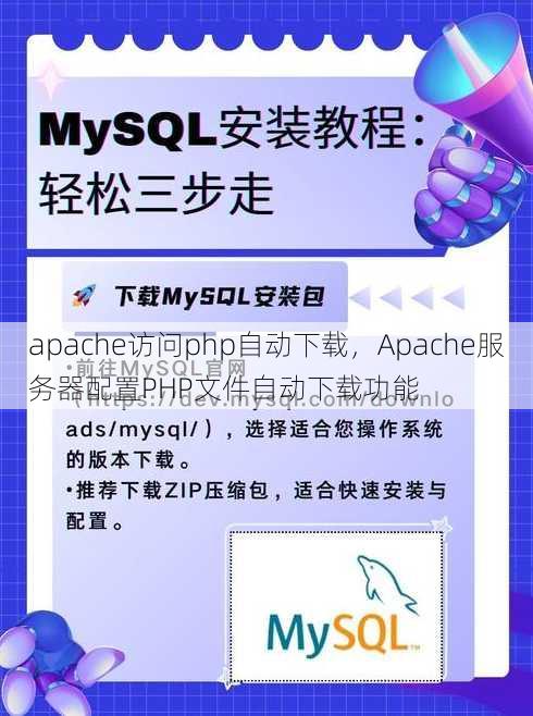 apache访问php自动下载