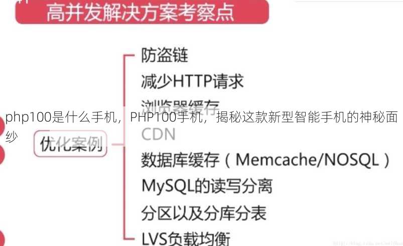 php100是什么手机