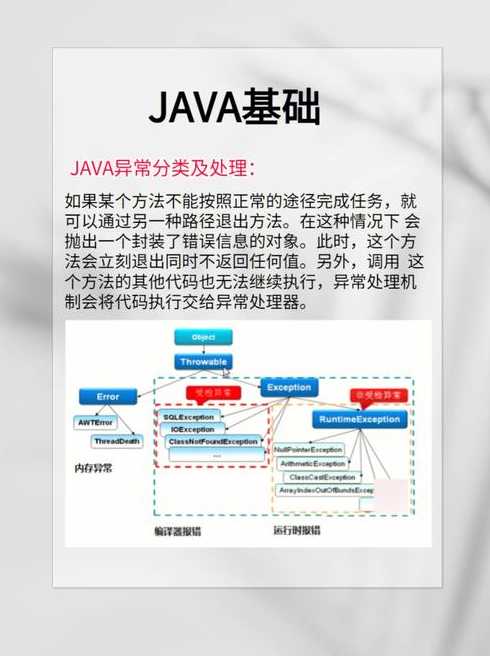 java知识点全归纳（java知识点归纳大全百度网盘下载）
