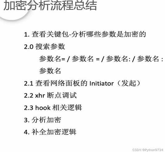 js代码混淆后怎么调用（代码混淆技术）