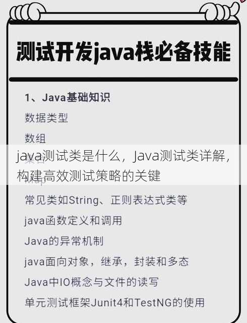 java测试类是什么