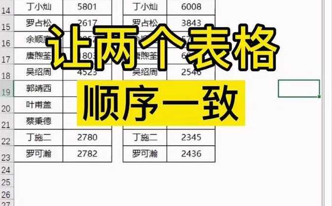 match函数需要排序吗（match函数怎么排序）