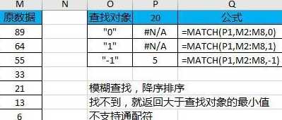 match函数需要排序吗（match函数怎么排序）