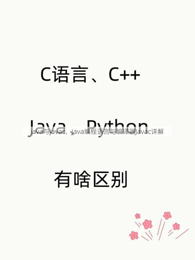 java与javac