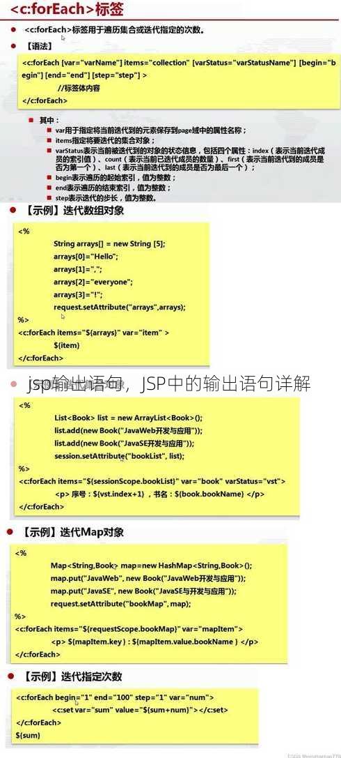 jsp输出语句