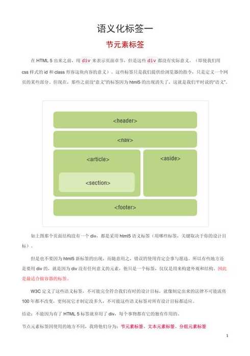 html语义化标签有哪些（html5常用的语义化标签）