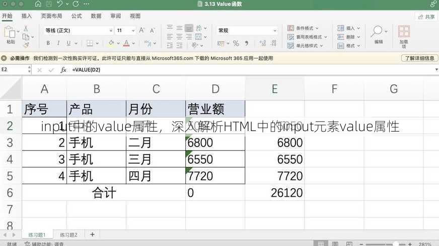 input中的value属性