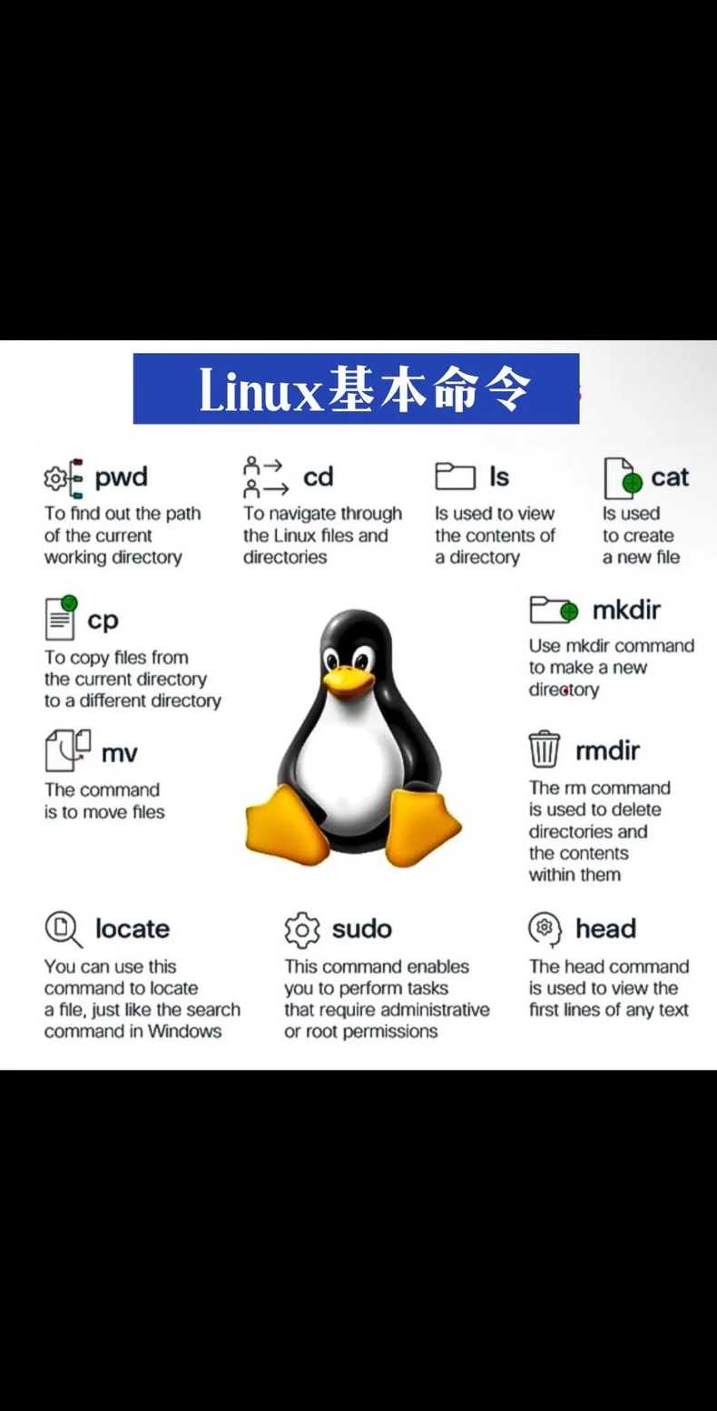 linux家族图谱（linux family）
