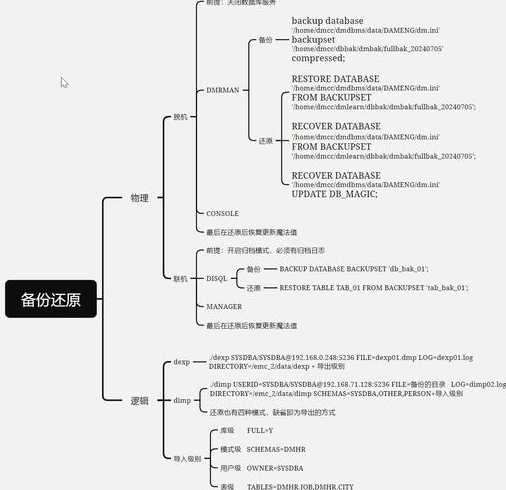 数据库备份和还原（数据库备份和还原命令）