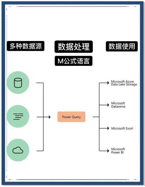 inputpower（inputpower中文翻译）
