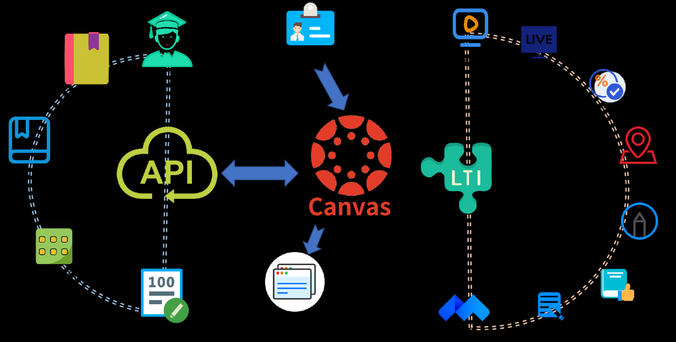canvas官方下载（canvasapk）