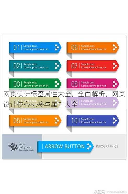 网页设计标签属性大全