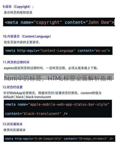 html中的标签