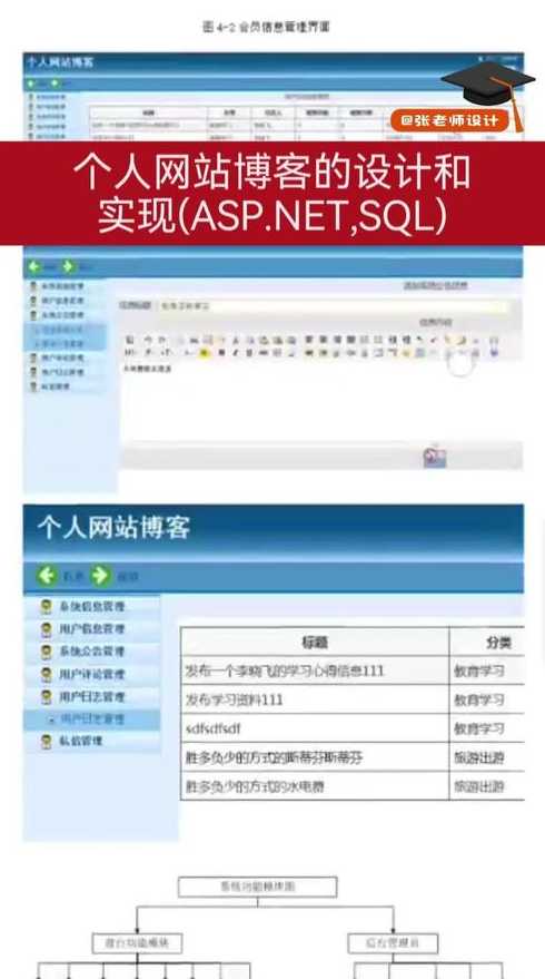 用asp设计网页实例（用asp设计网页实例的软件）