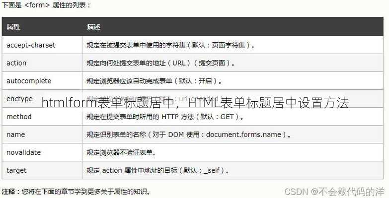 htmlform表单标题居中