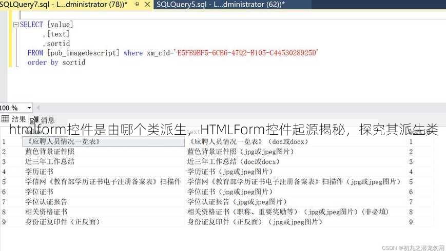htmlform控件是由哪个类派生