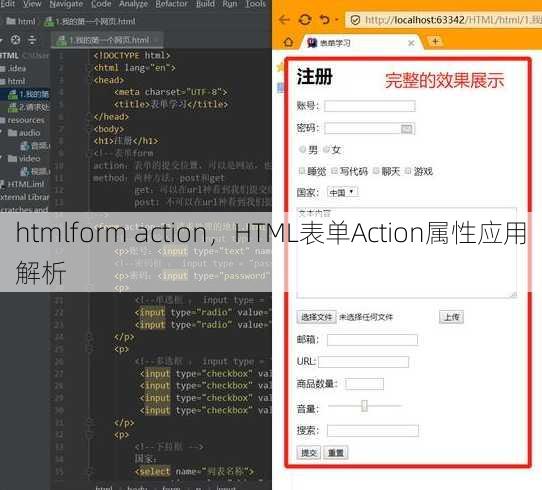 htmlform action