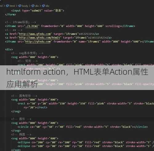 htmlform action
