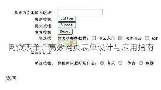 网页表单