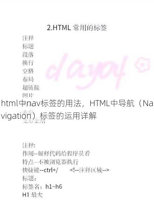 html中nav标签的用法