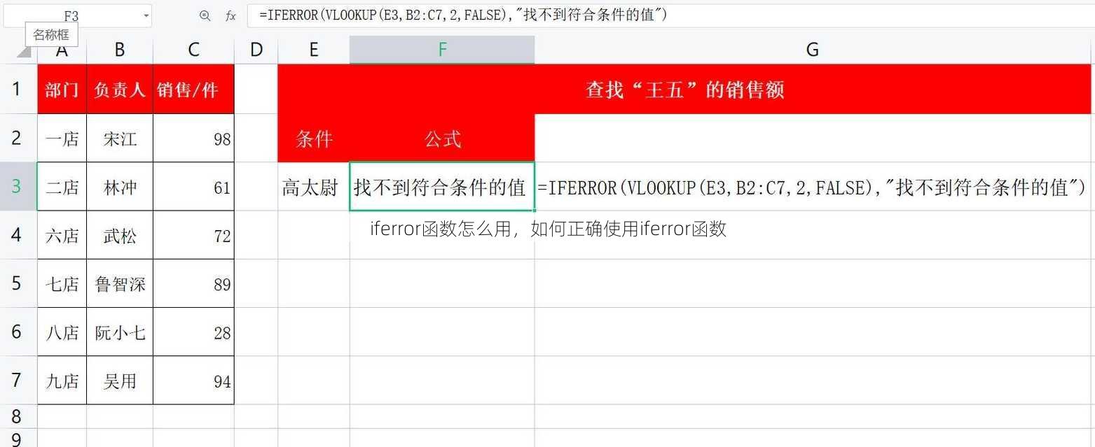 iferror函数怎么用