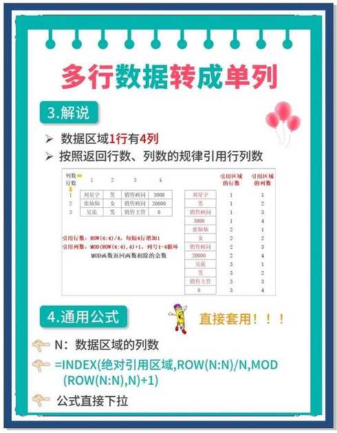 数据结构index函数的使用方法（数据结构index是什么意思）