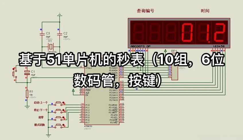 时钟代码html（时钟代码怎么编写）