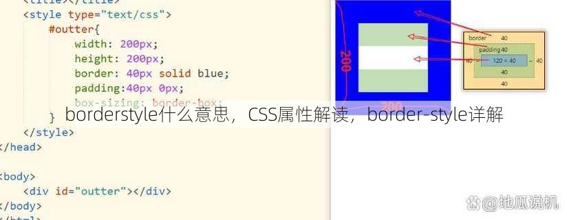 borderstyle什么意思