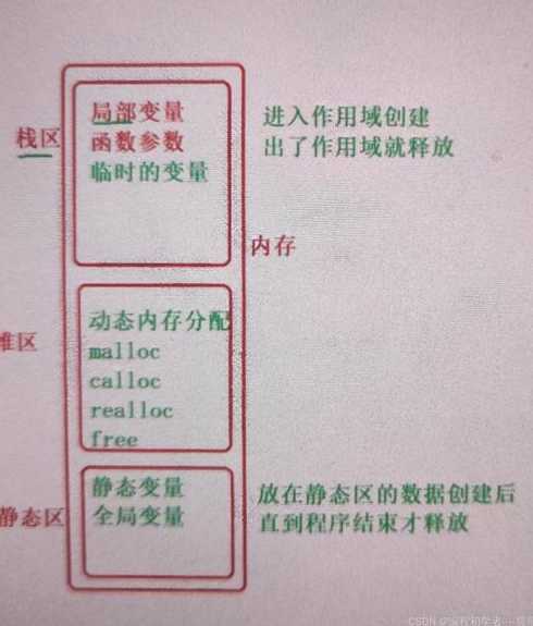 placeholderapi变量（collect_lto_wrapper变量）
