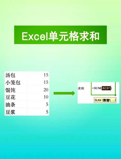sumproduct函数按月求和（如何按月求和）