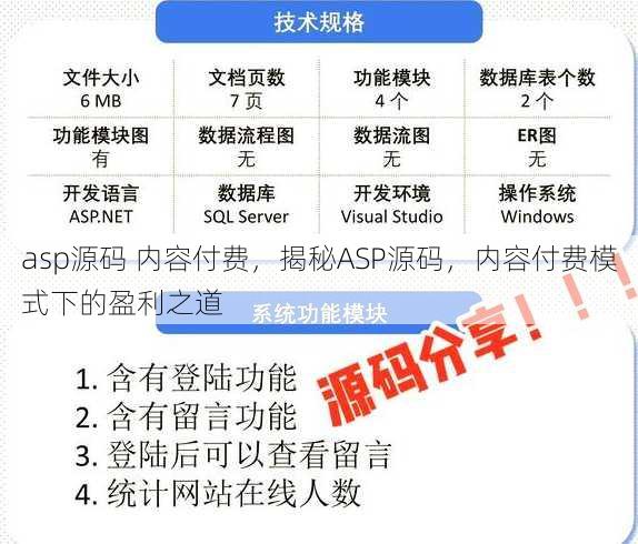 asp源码 内容付费