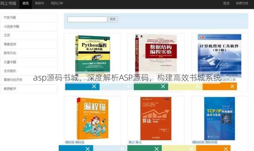 asp源码书城
