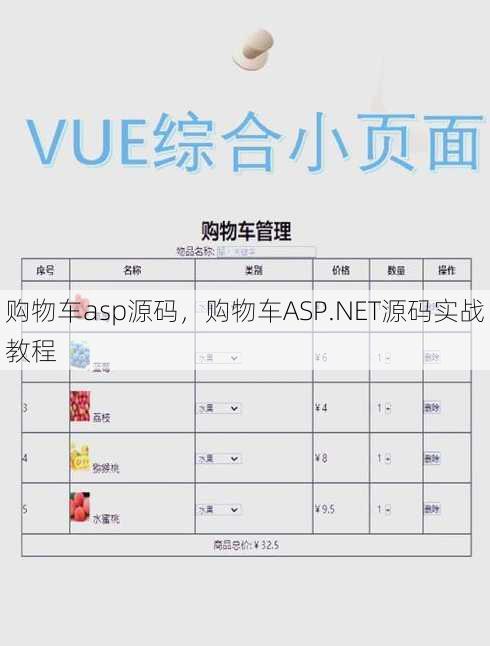购物车asp源码