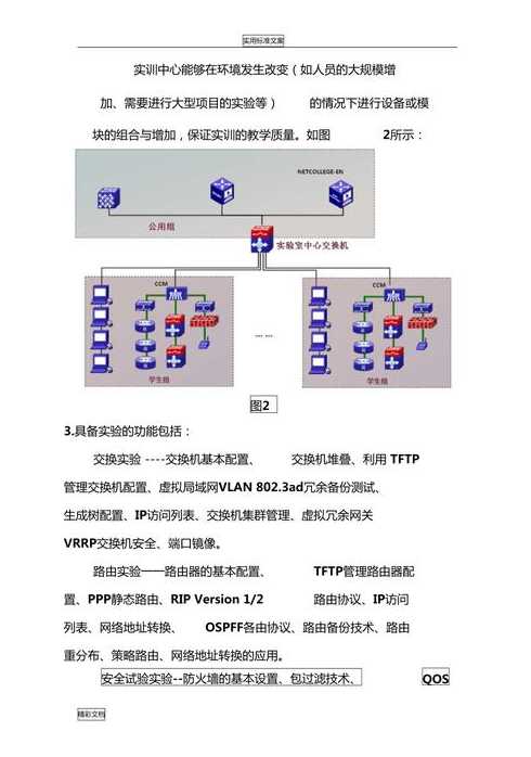 cms建站实训报告（网站建设实训报告内容）