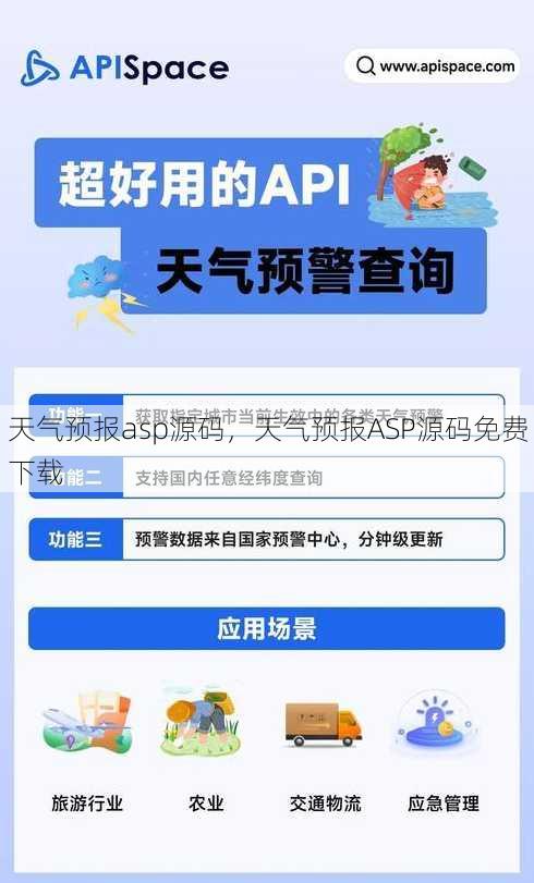 天气预报asp源码