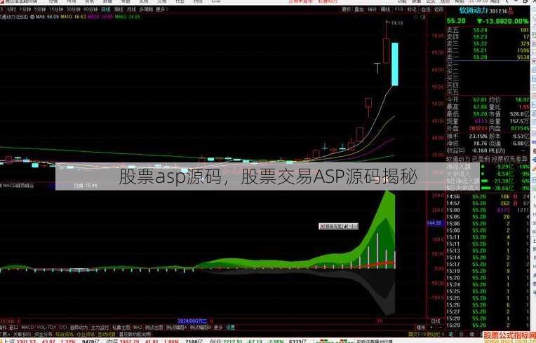 股票asp源码