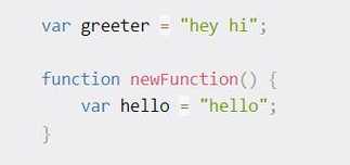 javascriptlet和var的区别（js中let和var定义变量的区别）