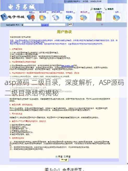 asp源码 二级目录