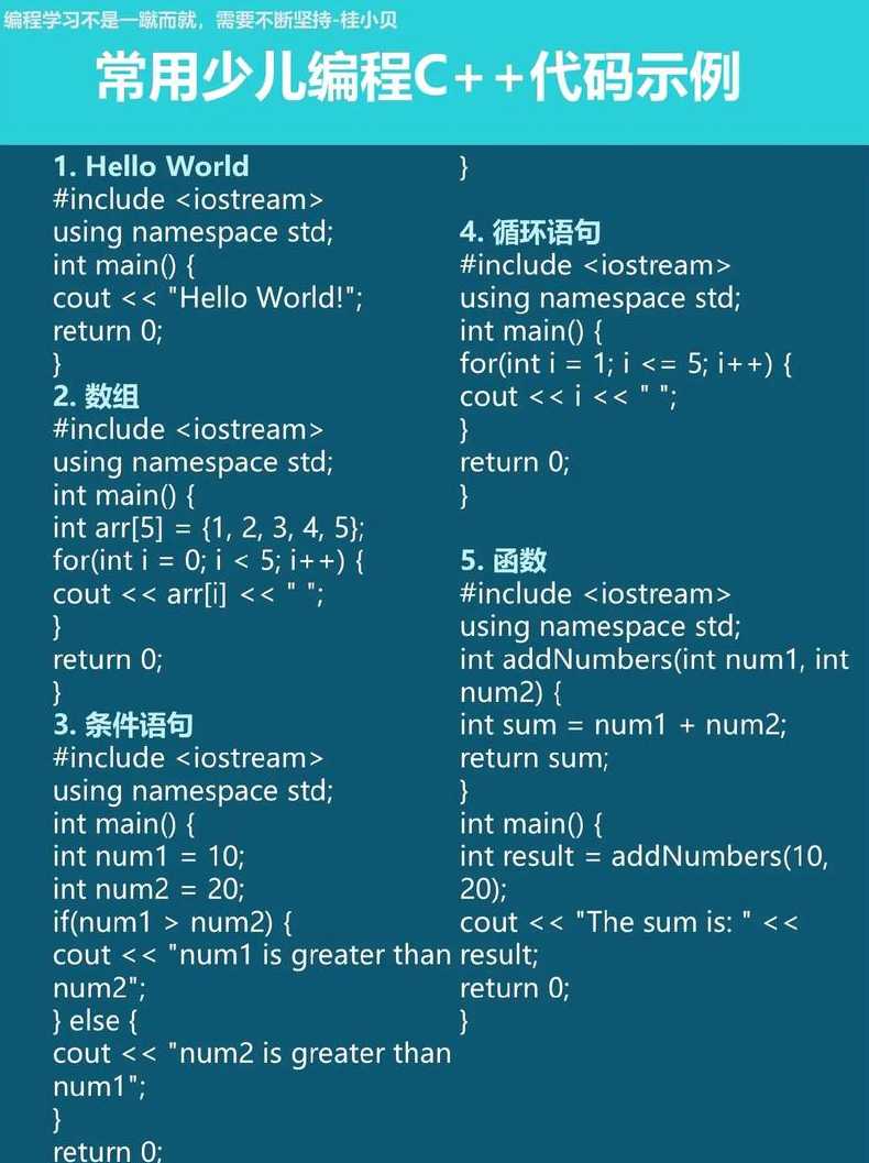 c编程初学者基础代码（c编程入门）