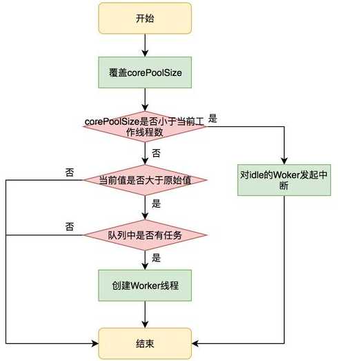 java程序如何运行（java程序的运行步骤是什么）