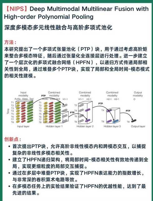 多态的概念（多态的概念和作用）