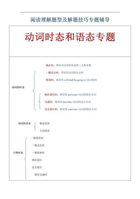 多态的概念（多态的概念和作用）