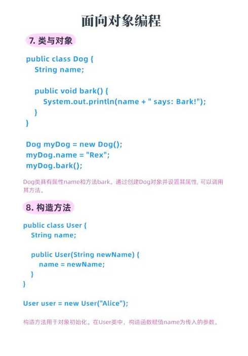 简单的java代码例子（简单的java代码例子有哪些）