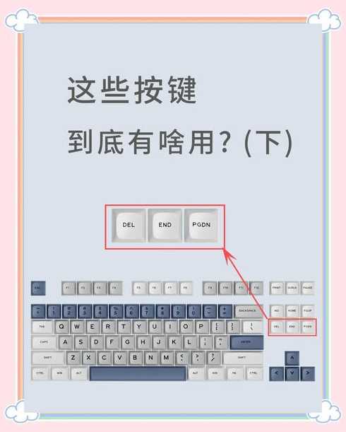 delete在键盘哪里（delete在键盘哪里?）