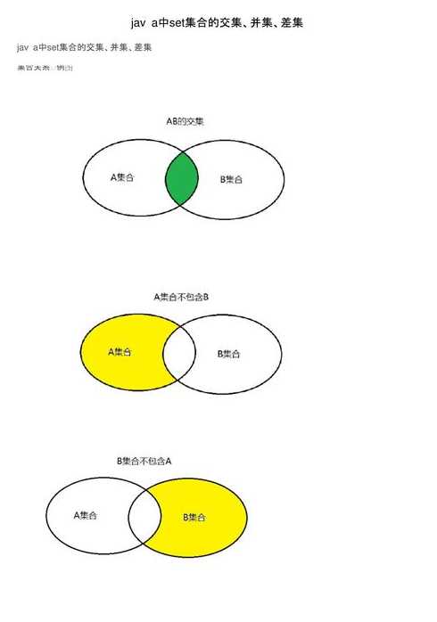 java集合的区别（java集合的区别总结）