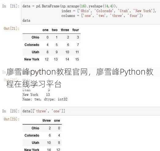 廖雪峰python教程官网