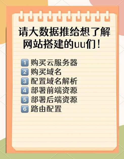 自己搭建网站需要什么（自己搭建网站要钱吗）