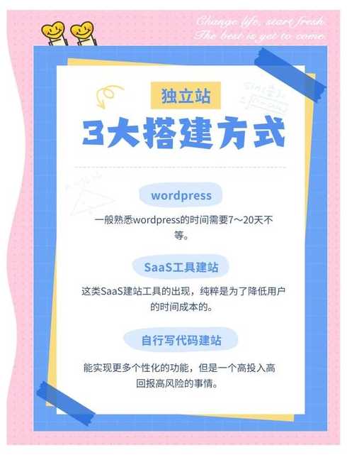 自己搭建网站需要什么（自己搭建网站要钱吗）
