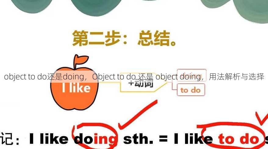 object to do还是doing