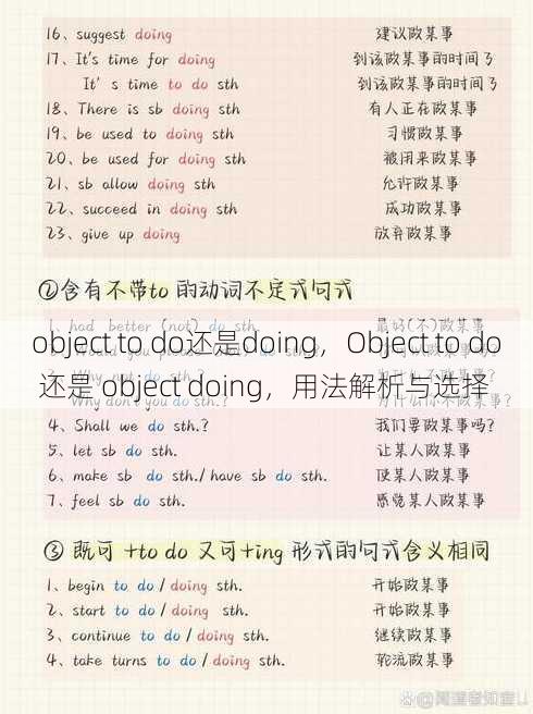 object to do还是doing